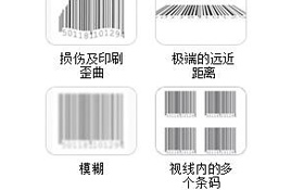 復雜條碼