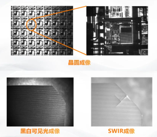 半導(dǎo)體硅片檢測.png 半導(dǎo)體硅片檢測.png