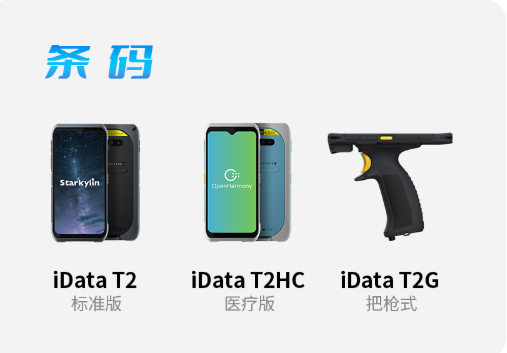 t2 說明書