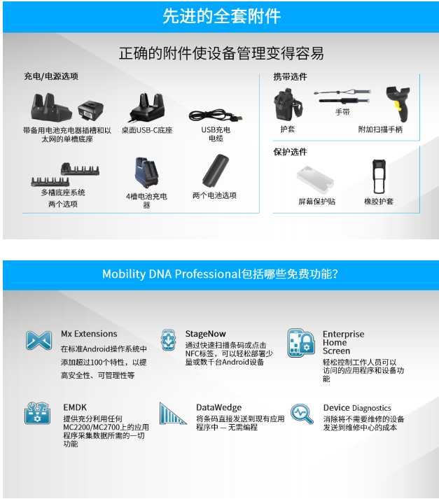 斑馬MC2200/MC2700設備配件表.png 斑馬MC2200/MC2700設備配件表.png