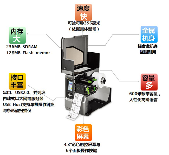 TSC打印機MX240P TSC打印機MX240P